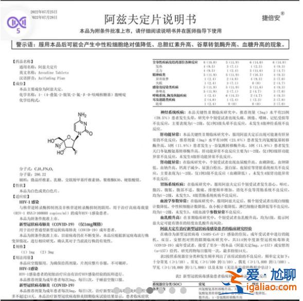 新冠口服藥正式線上零售 什么信號(hào)？？