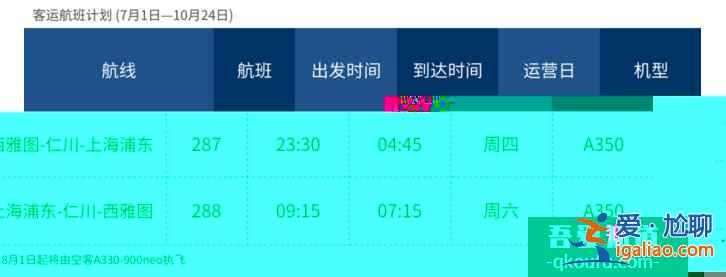 試管嬰兒資訊：美聯航7月8日恢復上海?舊金山航線？