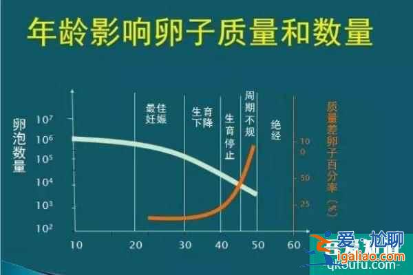 第三代試管嬰兒助力擺脫生育困擾，圓幸福家庭？