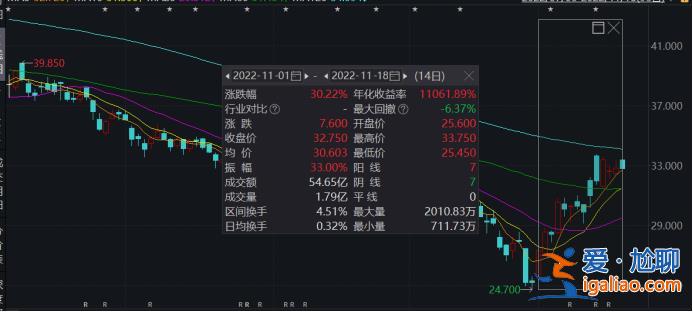 史上最“貴”世界杯開幕！“中國味”超濃 多家A股公司參與？
