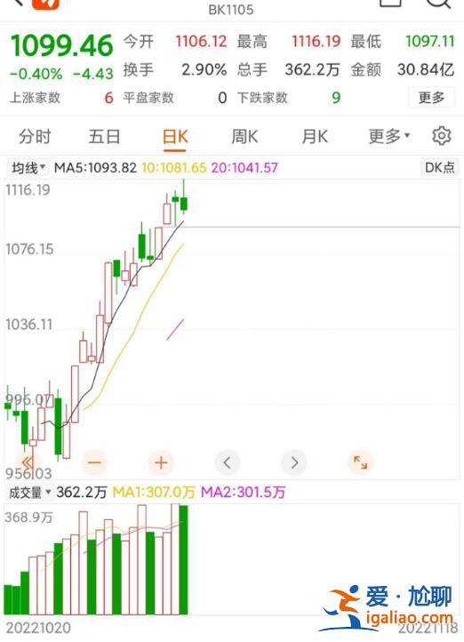 史上最“貴”世界杯開幕！“中國味”超濃 多家A股公司參與？