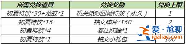 王者榮耀端午節活動2021是什么？2021端午節活動內容介紹？