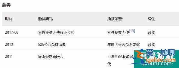 還記得《天涯明月刀》里那位女諸葛嗎？原來她一直活躍在熒幕前？