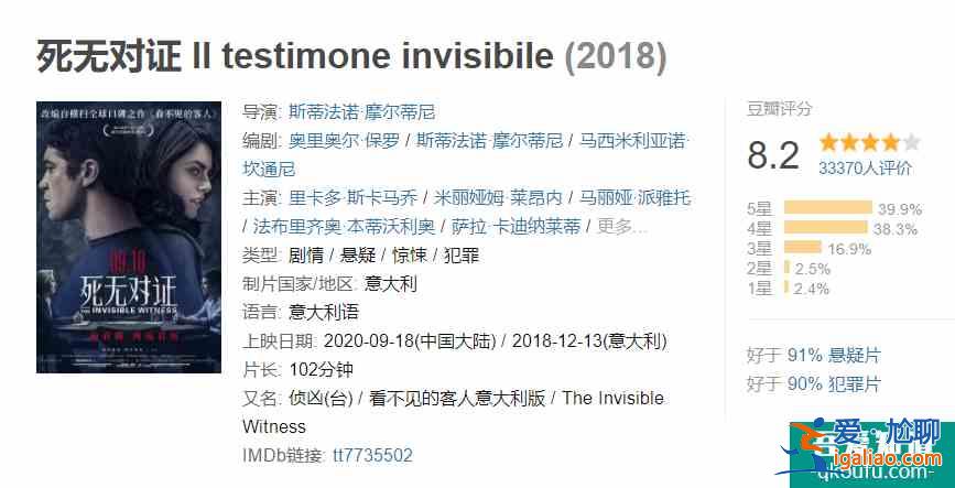 復制粘貼《看不見的客人》，《死無對證》值得看嗎？？