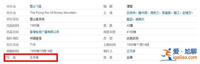 開扒《孤芳不自賞》導演鞠覺亮，摳圖的鍋到底誰該背？？