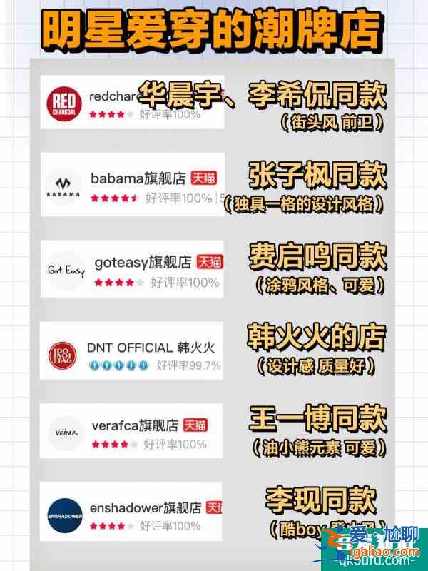 明星同款潮牌店合集吳亦凡、王一博超愛？