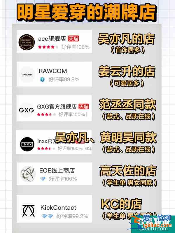 明星同款潮牌店合集吳亦凡、王一博超愛？