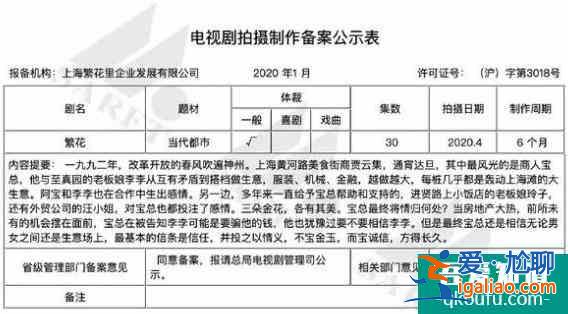 胡歌王家衛(wèi)都搶著拍，《繁花》究竟有什么魔力？