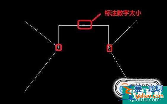 cad中標注尺寸數字太小怎么辦？