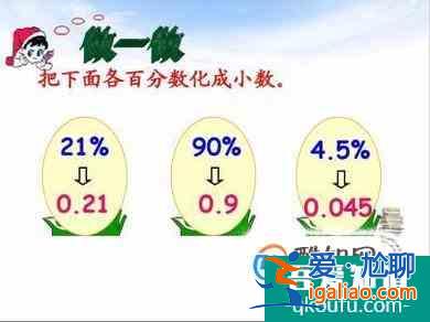 百分數和小數、分數的互化？