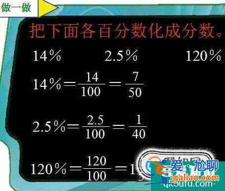 百分數和小數、分數的互化？