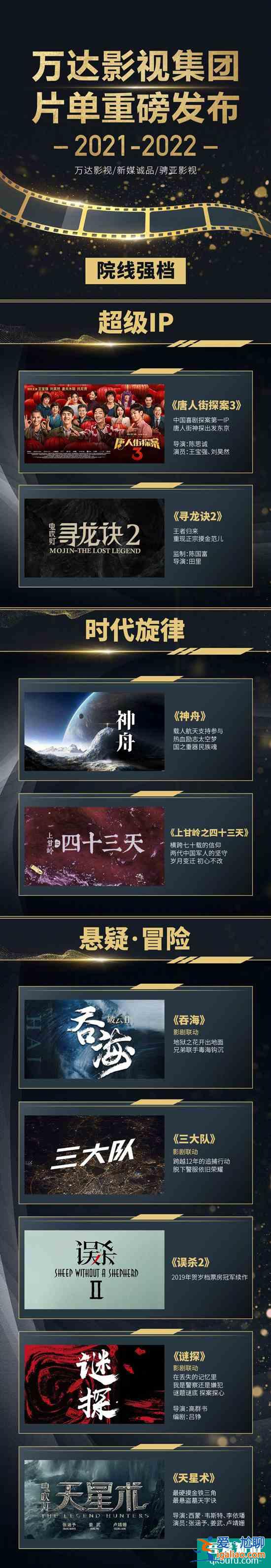 《唐探3》不在2020年上映 《想見你》將拍電影版？