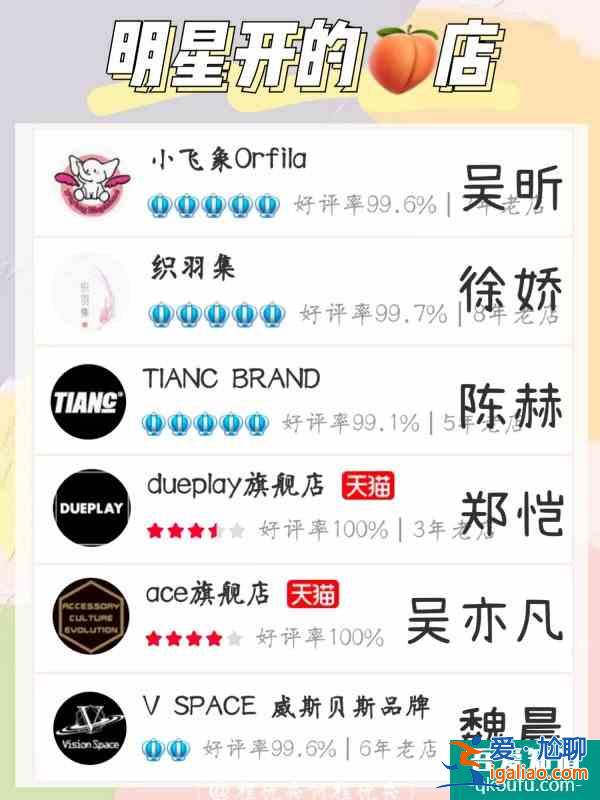 和愛豆穿同款第①彈|明星在穿&自主店鋪？