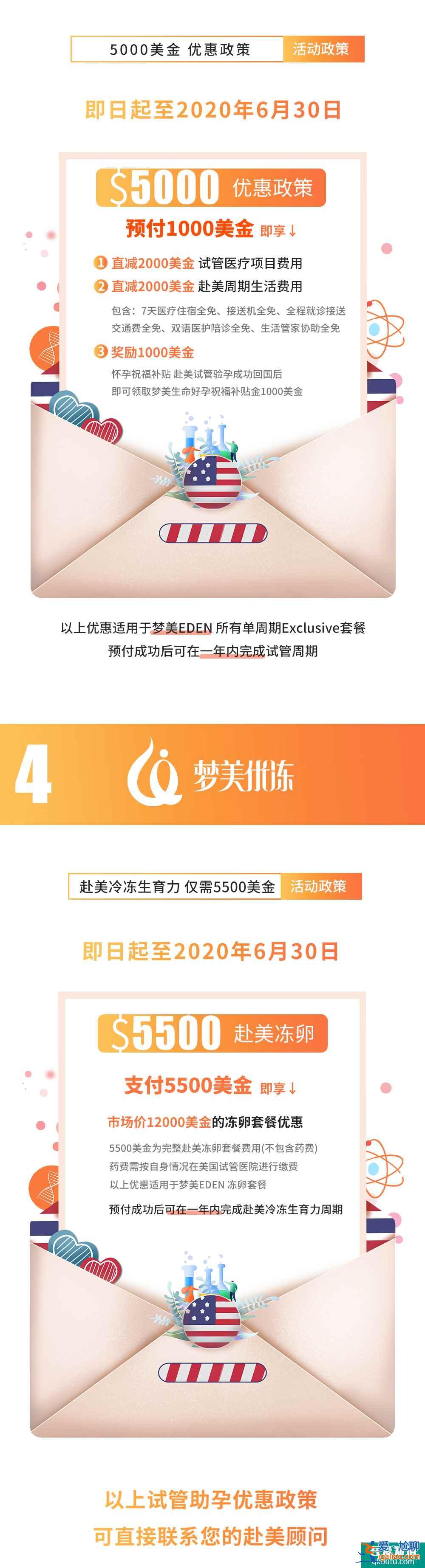 試管嬰兒助孕特惠1000美金直抵6000，進入倒計時！？