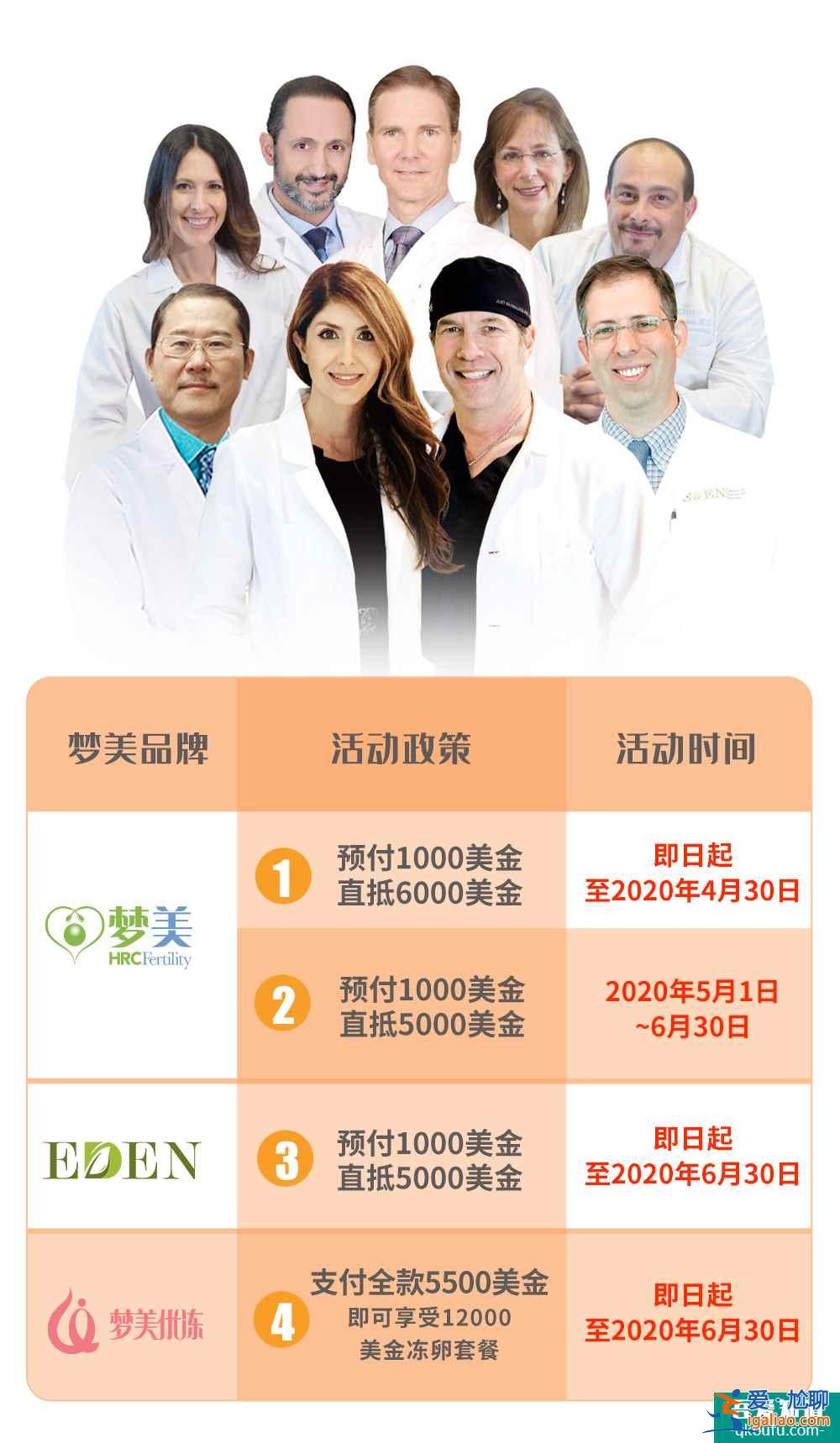 試管嬰兒助孕特惠1000美金直抵6000，進入倒計時！？