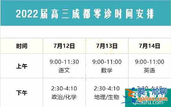 2022屆高三成都零診7月12日開考，考試安排和考試范圍公布??？