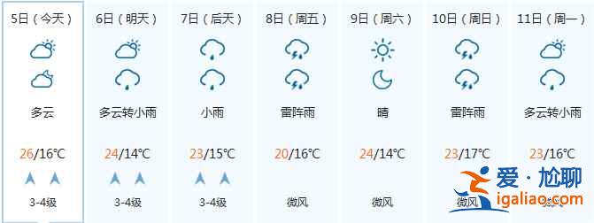 【寧夏開齋節天氣】寧夏開齋節天氣預報? 【寧夏開齋節天氣】寧夏開齋節天氣預報?