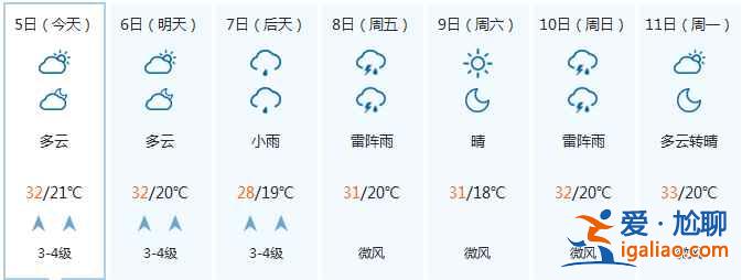 【寧夏開齋節天氣】寧夏開齋節天氣預報? 【寧夏開齋節天氣】寧夏開齋節天氣預報?