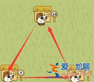 過河大師邏輯挑戰第30關攻略：第三十關通關教程？