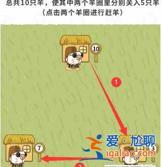 過河大師邏輯挑戰第29關攻略：第二十九關通關教程？