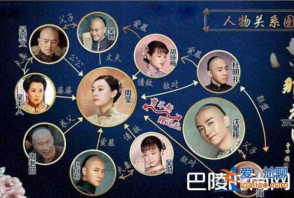 趙白石愛上周瑩卻娶了吳漪？人物關(guān)系剪不斷理還亂？