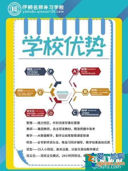 西安市補(bǔ)習(xí)學(xué)校：伊頓教育補(bǔ)習(xí)學(xué)校2020年正在招生！？
