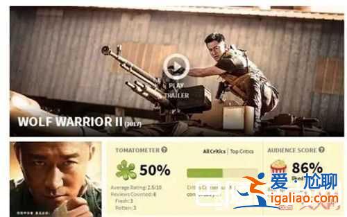戰(zhàn)狼2票房不被國(guó)外認(rèn)可? 戰(zhàn)狼2票房不被國(guó)外認(rèn)可?