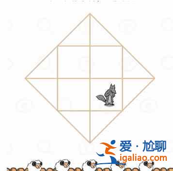 過河大師邏輯挑戰第16關攻略：第十六關通關教程？