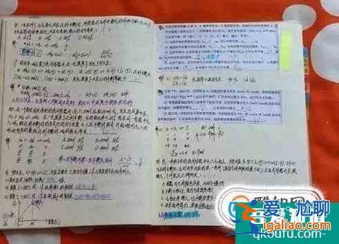 高考前一個星期如何復習？