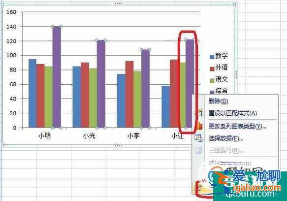Excel表格里怎樣添做圖表數據分析？