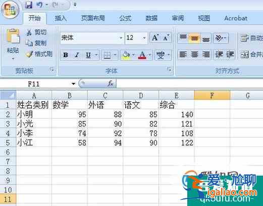 Excel表格里怎樣添做圖表數據分析？