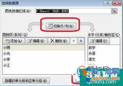 Excel表格里怎樣添做圖表數據分析？