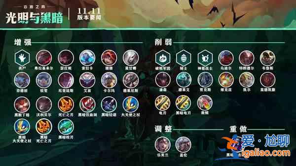 云頂之弈11.11裝備合成圖大全 11.11版本裝備合成高清圖列表匯總？