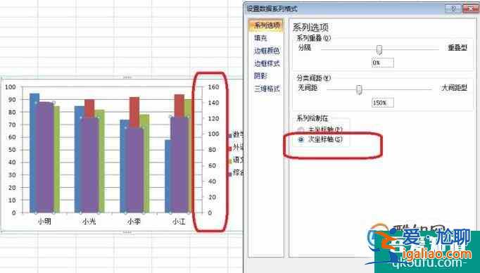 Excel表格里怎樣添做圖表數據分析？