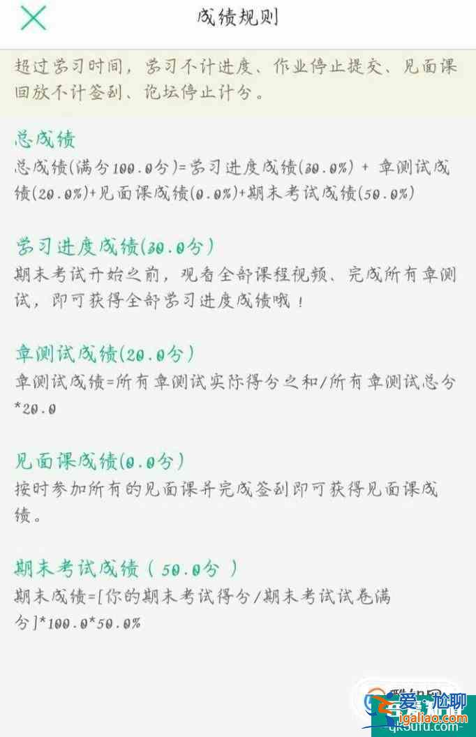 智慧樹學分課如何看成績規則？？