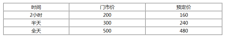 亞布力滑雪場幾月營業(yè)?2017? 亞布力滑雪場幾月營業(yè)?2017?