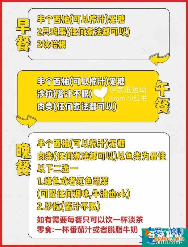 明星殘忍減脂法！陳喬恩暴瘦食譜（附教程）？