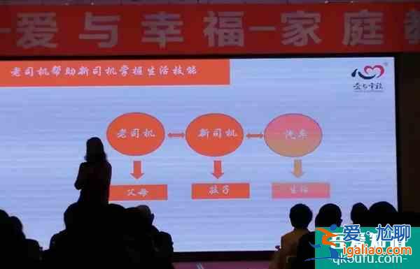 “愛與幸福”榆林專場丨作為家長，你“真的愛”孩子嗎？？