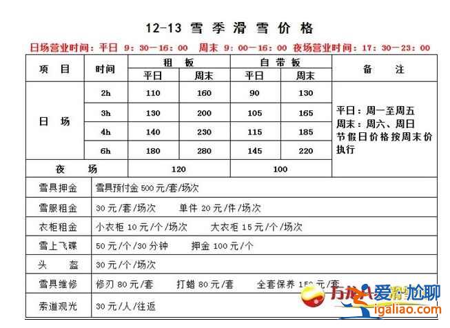 【北京滑雪去哪里】北京滑雪去哪里，北京去哪里滑雪推薦？