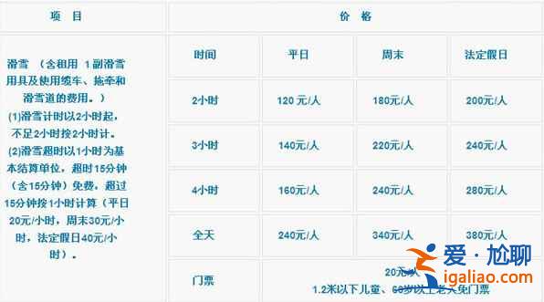 【北京滑雪去哪里】北京滑雪去哪里，北京去哪里滑雪推薦？