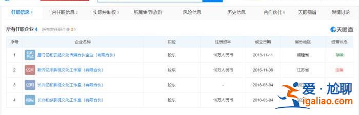 吳亦凡的商業版圖已塌成這樣？