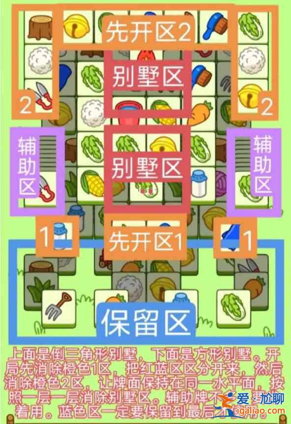 羊了個羊11.26號通關攻略：11月26日羊了個羊第二關教程？