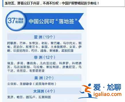你的護(hù)照升值了，明年的旅游計(jì)劃做好了嗎？？