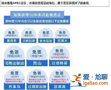 你的護(hù)照升值了，明年的旅游計(jì)劃做好了嗎？？
