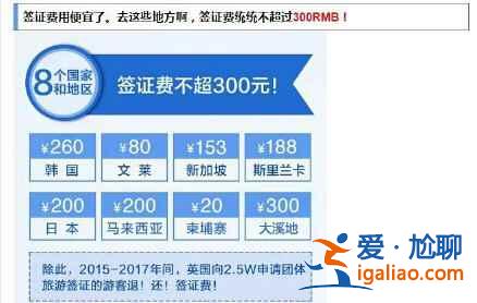 你的護(hù)照升值了，明年的旅游計(jì)劃做好了嗎？？