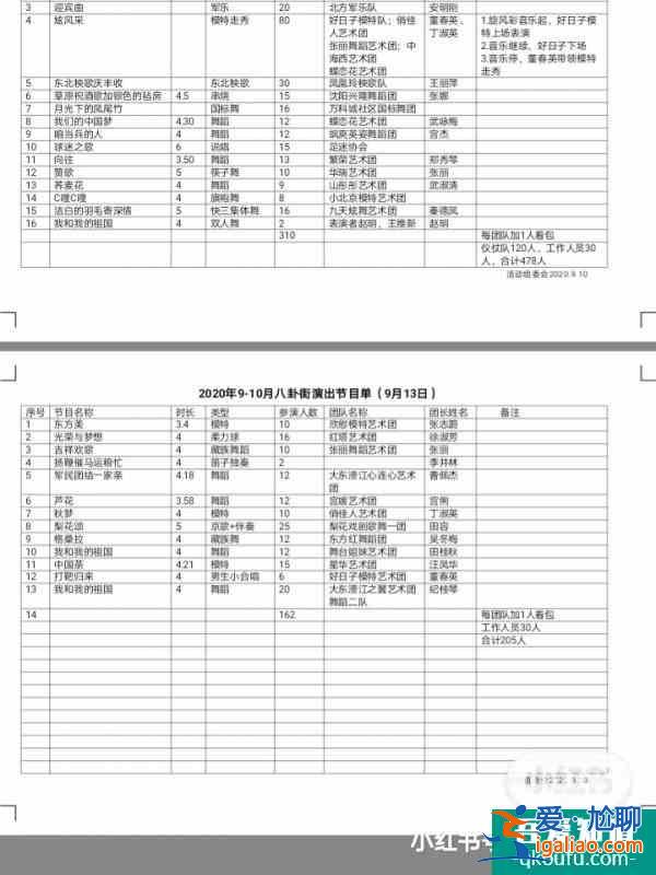 爆響文體互動經濟文化互動/百年八卦街暢享？