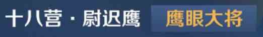 王者榮耀鷹眼護(hù)衛(wèi)隊(duì)有哪些特權(quán)？各等級標(biāo)志特權(quán)圖文一覽？