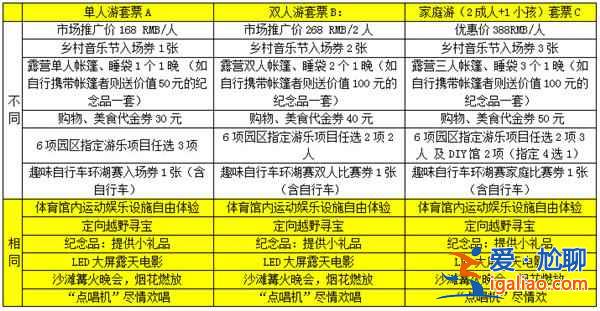 【2014長沙帳篷節(jié)】2014長沙帳篷節(jié)時間+地點+門票+活動，2014長沙國際帳篷節(jié)？