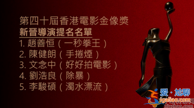 又延期了！第40屆香港電影金像獎暫定6月舉辦