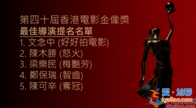 又延期了！第40屆香港電影金像獎暫定6月舉辦